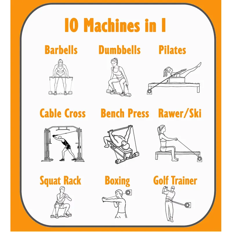 Multi Functional Gym Equipment - đánh giá và giá Home Gym Rack With Cables