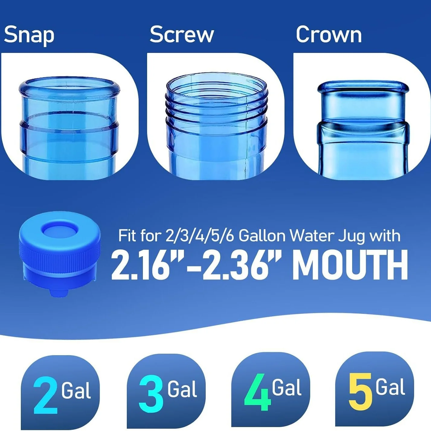 5 Pack 3.5 Gallon Water Jug Ca - đánh giá và giá Home Gym Kettler