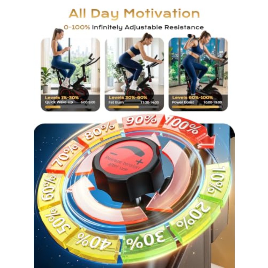 Home gym exercise bike with 35 - đánh giá và giá Home Gym Leg